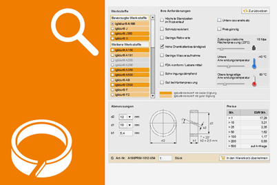 Pesquisa de anéis de pistão